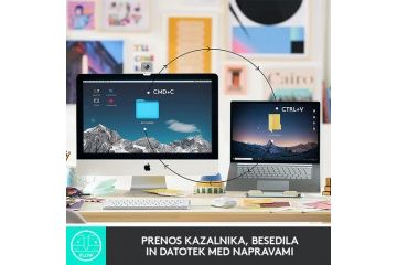 tipkovnice LOGITECH Tipkovnica Logitech MX Keys Mini, roza, SLO g.