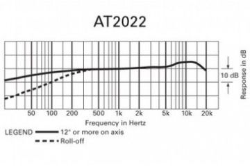 slušalke in mikrofoni AUDIO-TECHNICA Mikrofon Audio-Technica AT2022