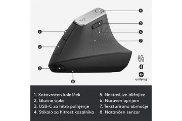 miške LOGITECH Miška Logitech MX Vertical